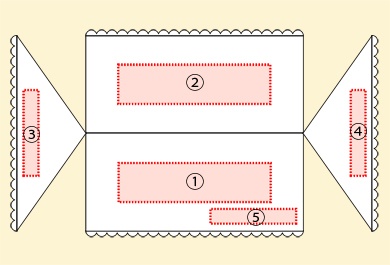 組み立て式パイプテントの展開図