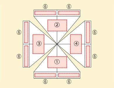 折りたたみ式テントの展開図