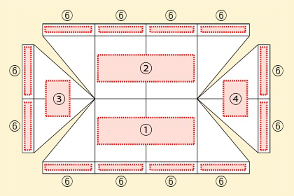 折りたたみ式テントの展開図