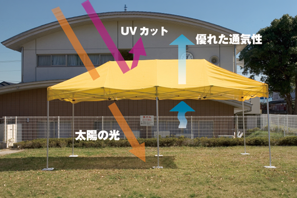 通気性と日除けを両立するメッシュ生地