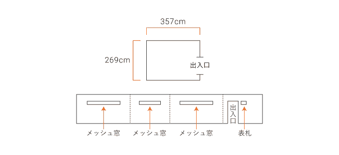 1.5間×2.0間 住居タイプ（ひさしなし）の展開図