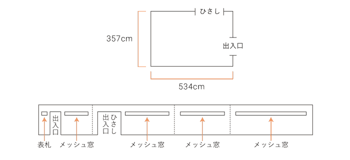 2.0間×4.0間 住居タイプ（ひさしなし）の展開図