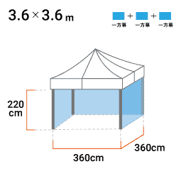 3.6m×3.6mx2.2m 寸法図