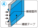 手順4