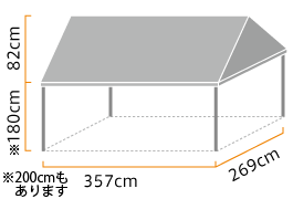 イベント集会テント 1.5間×2.0間 (定番品) 上等カラー 軒高180cm