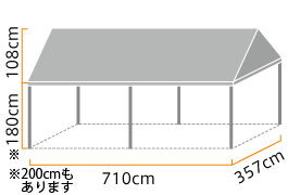 イベント集会テント 2.0間×4.0間 (定番品) 標準カラー 軒高200cm